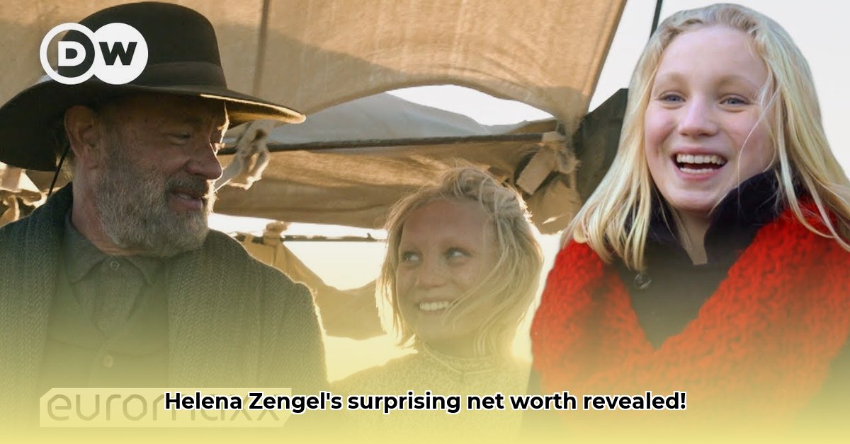 helena-zengel-net-worth